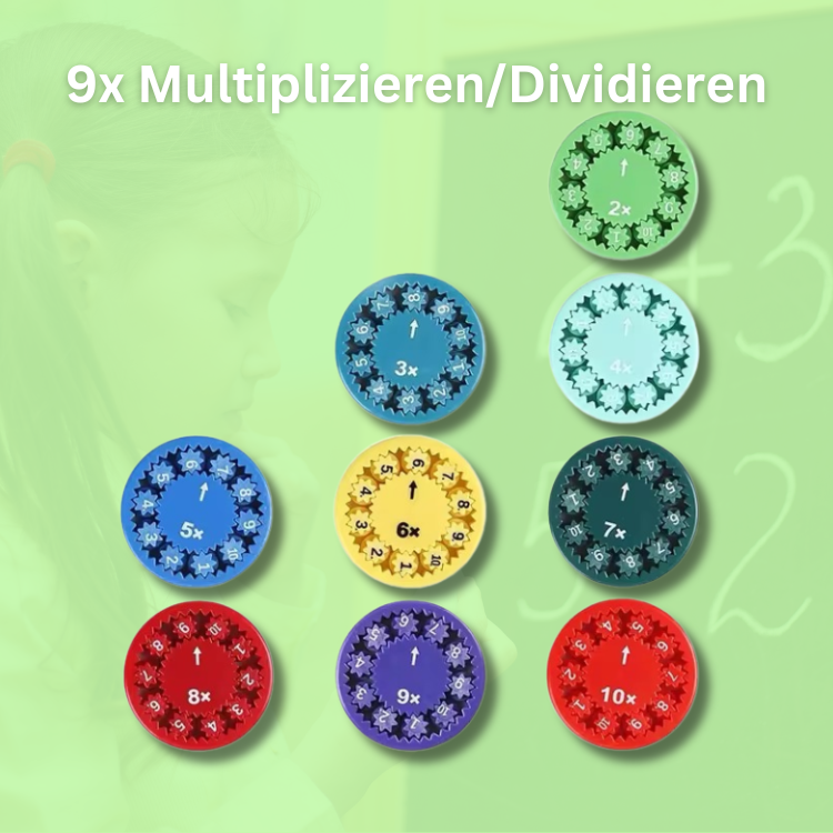 MathiTwist™