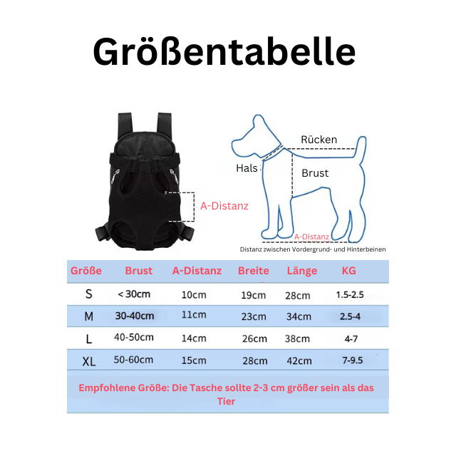 PetPak