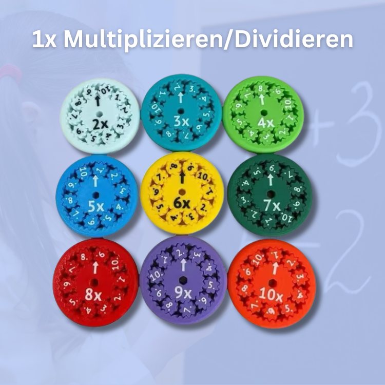 MathiTwist™